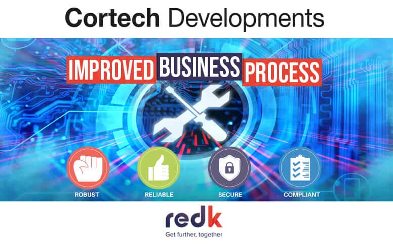 crm case study