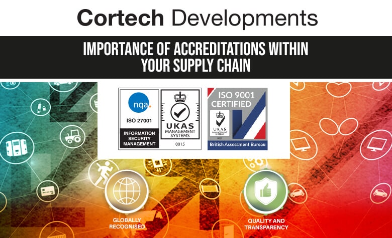 Importance of Accreditations within Your Supply Chain