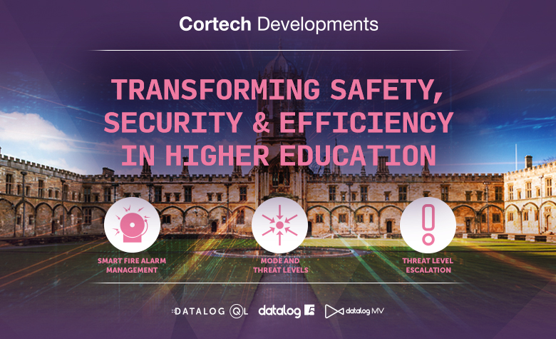 Transforming Safety, Security & Efficiency in Higher Education