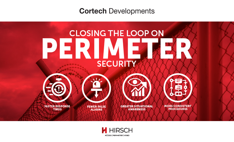 Integrated perimeter security solutions